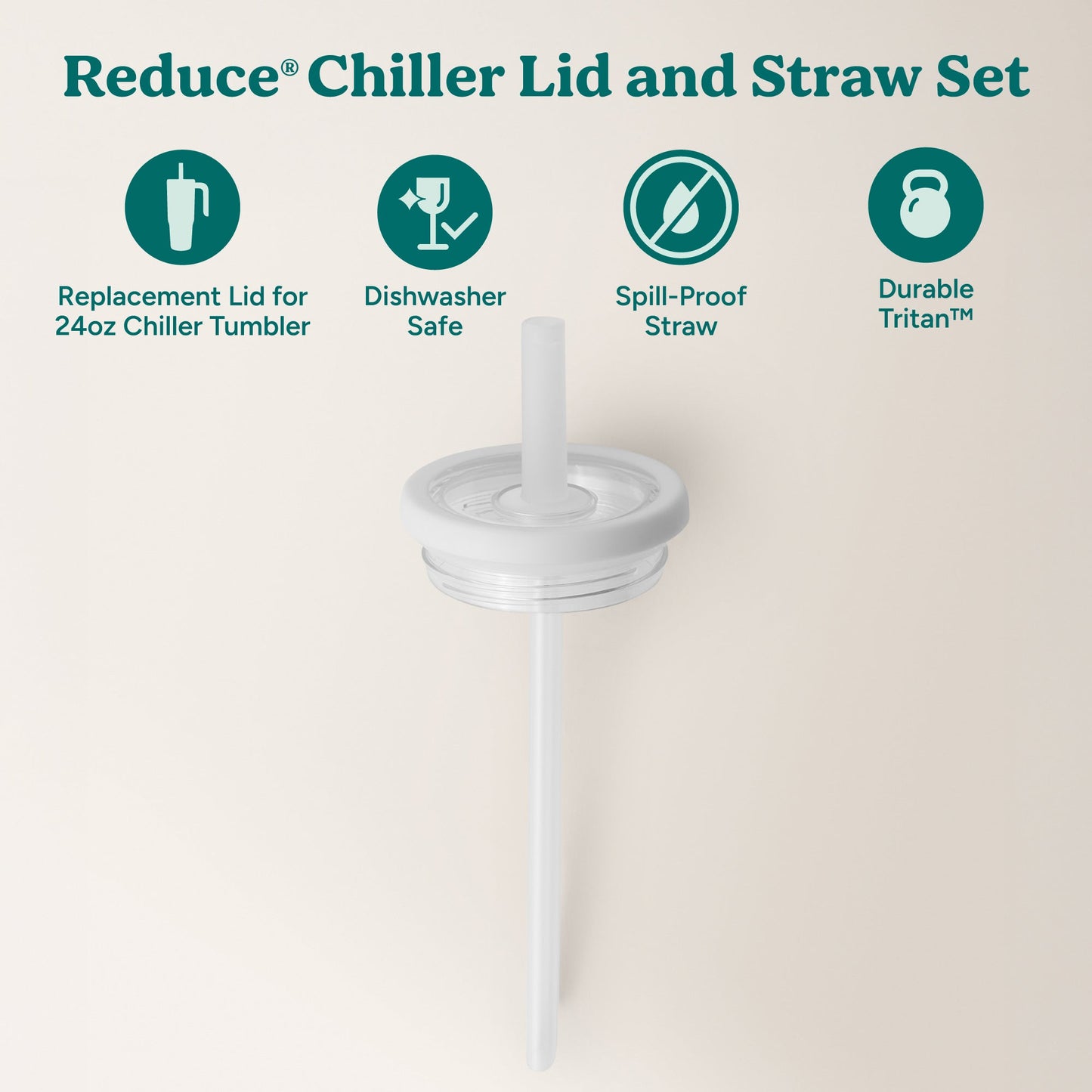 chiller-medium-lid-and-straw-set-z2 ChillerLid_24oz_Replacement-2_Clear.jpg