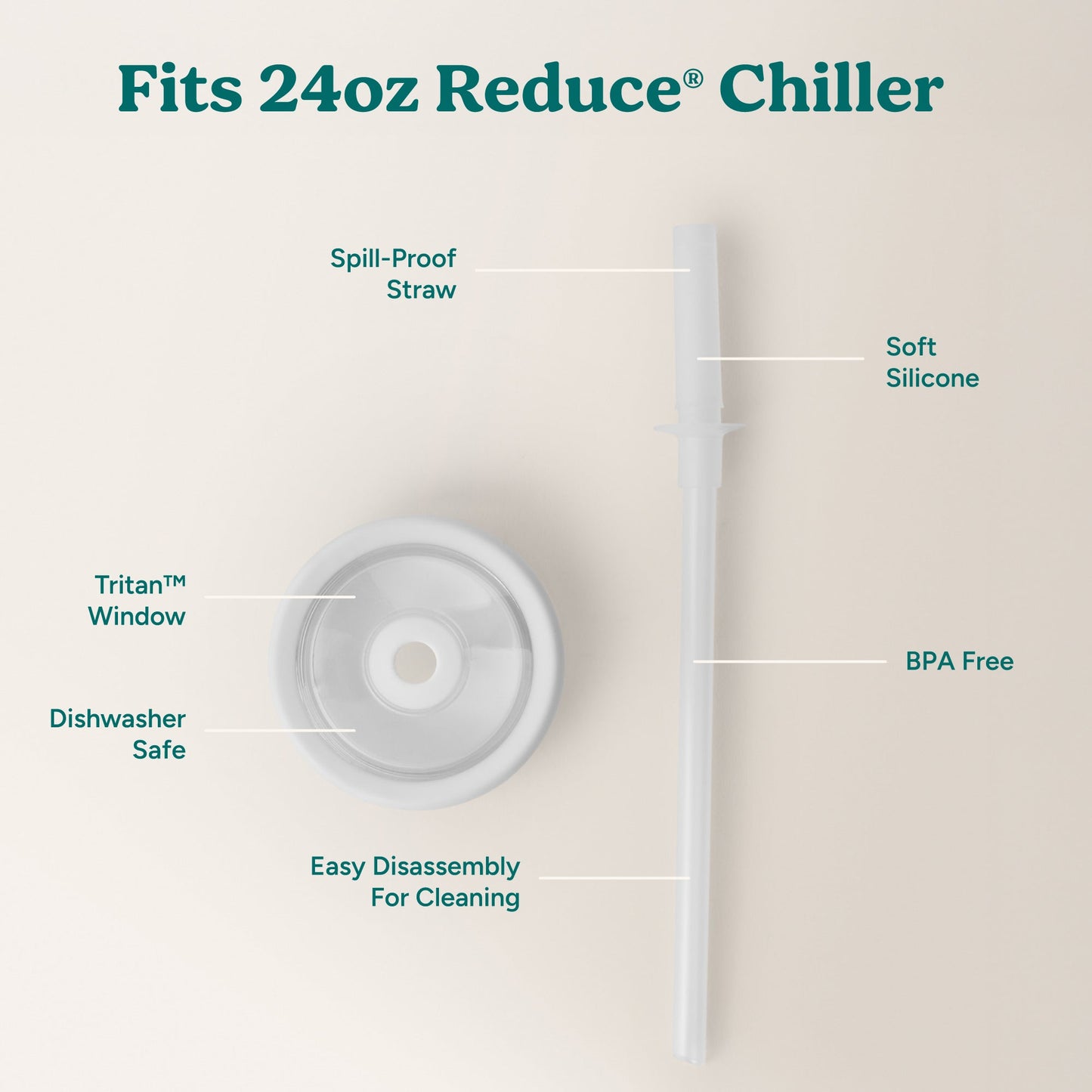 chiller-medium-lid-and-straw-set-z2 ChillerLid_24oz_Replacement-3_Clear.jpg
