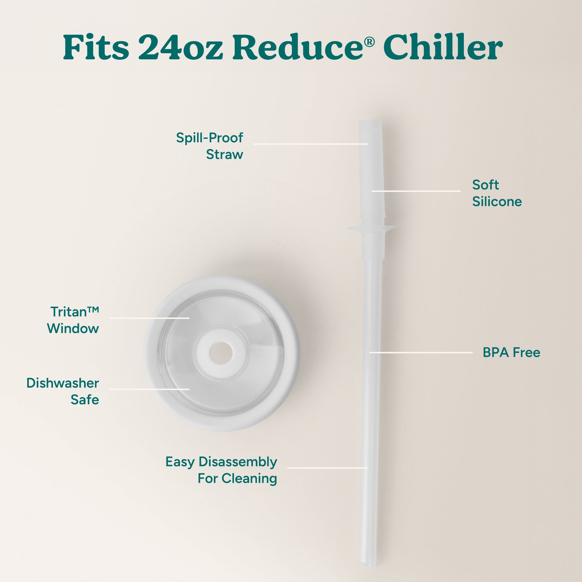 chiller-medium-lid-and-straw-set-z2 ChillerLid_24oz_Replacement-3_Clear.jpg