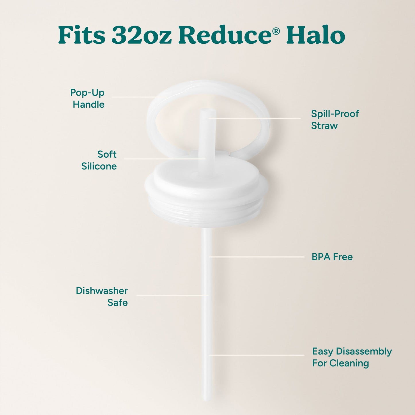 halo-large-lid-and-straw-set-v4 HaloLid_32oz_Replacement-3_White.jpg