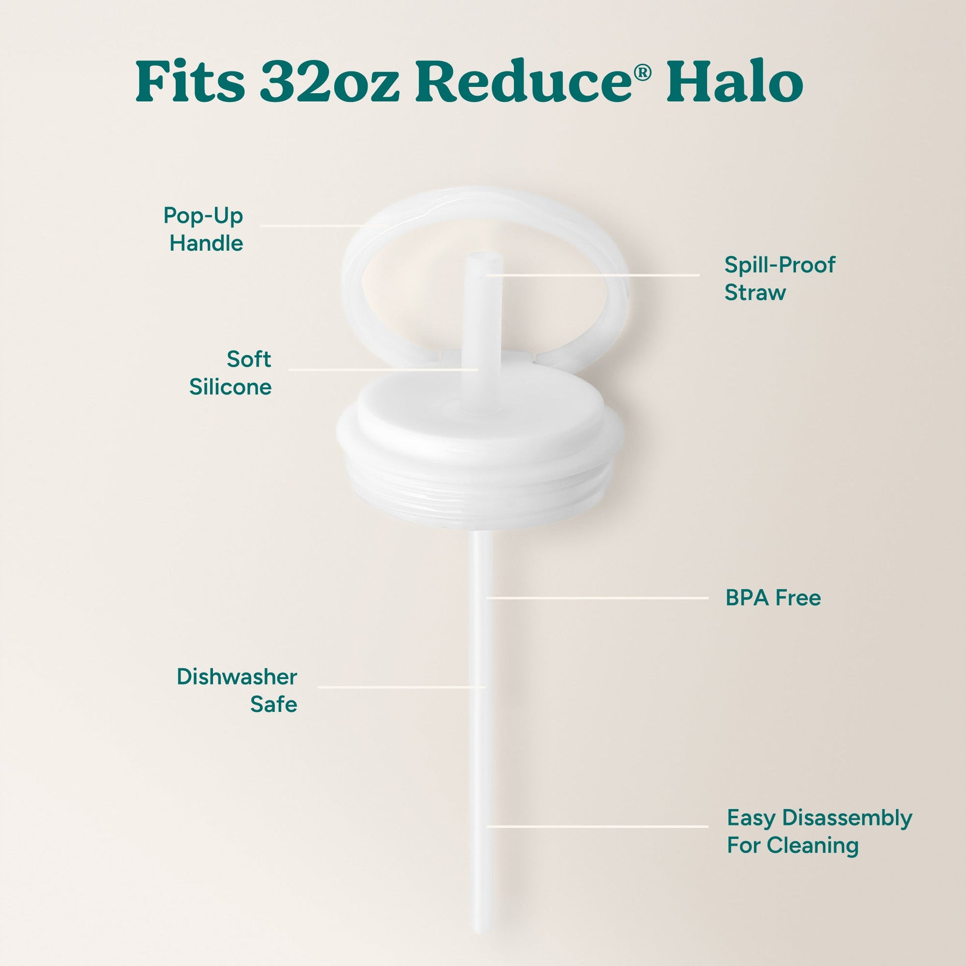 halo-large-lid-and-straw-set-v4 HaloLid_32oz_Replacement-3_White.jpg